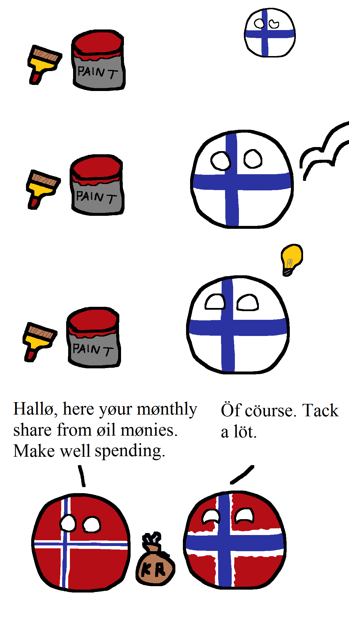 Polandball On Twitter Nordic Humor Polandball S Countryballs